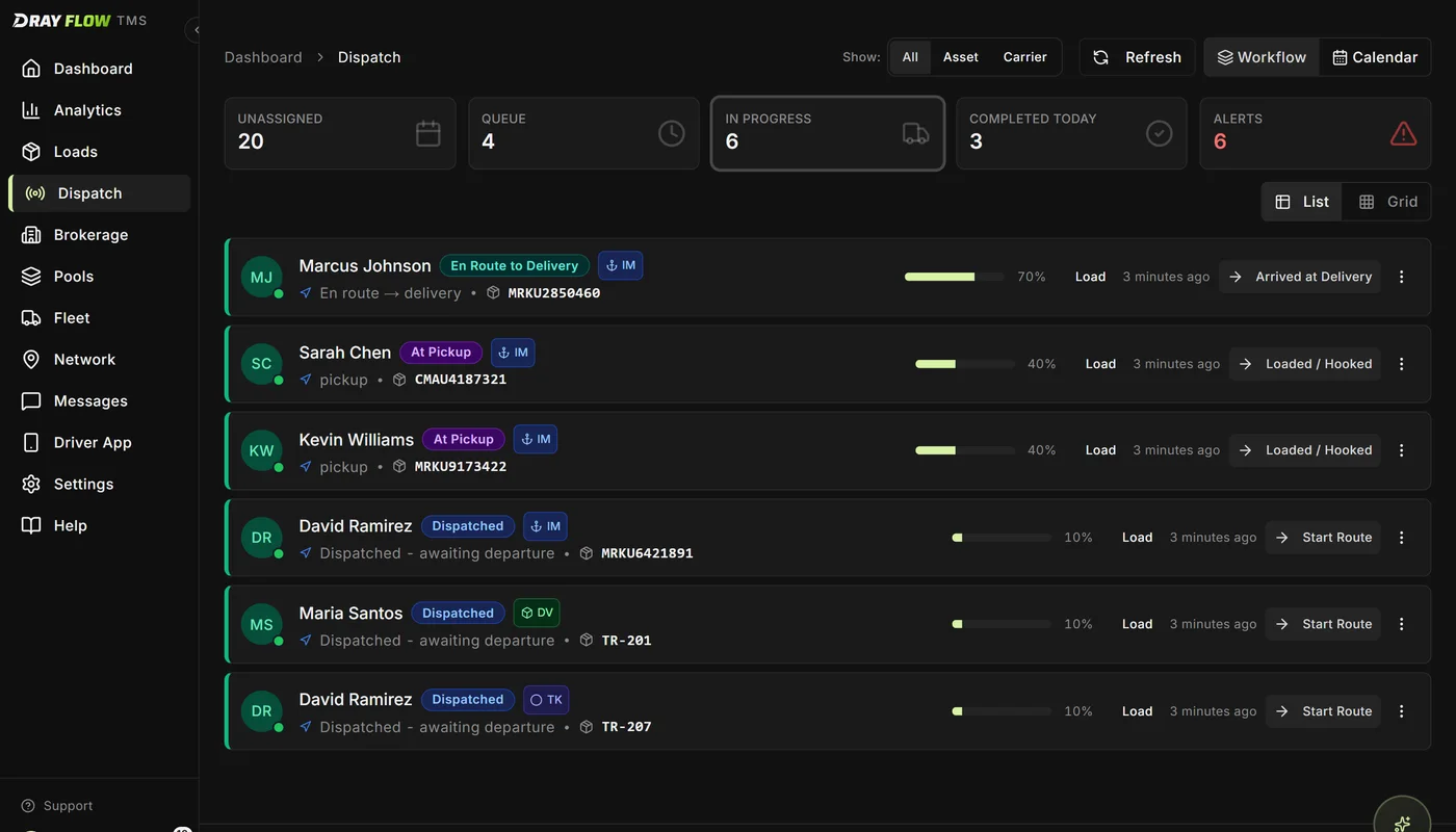 The Dray Flow Dispatch page with live loads tracked by container number, drivers en route to delivery, at pickup, and dispatched awaiting departure